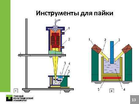 Инструменты для пайки 13 