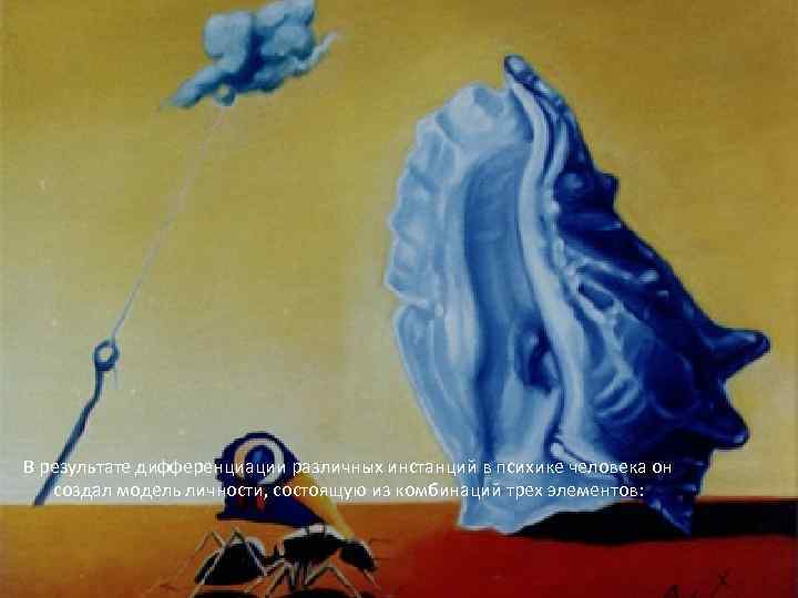 В результате дифференциации различных инстанций в психике человека он создал модель личности, состоящую из