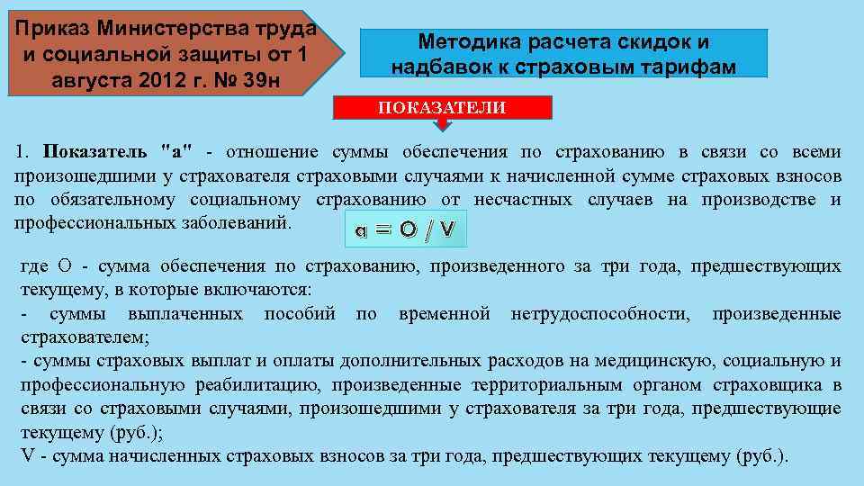 Приказ Министерства труда и социальной защиты от 1 августа 2012 г. № 39 н