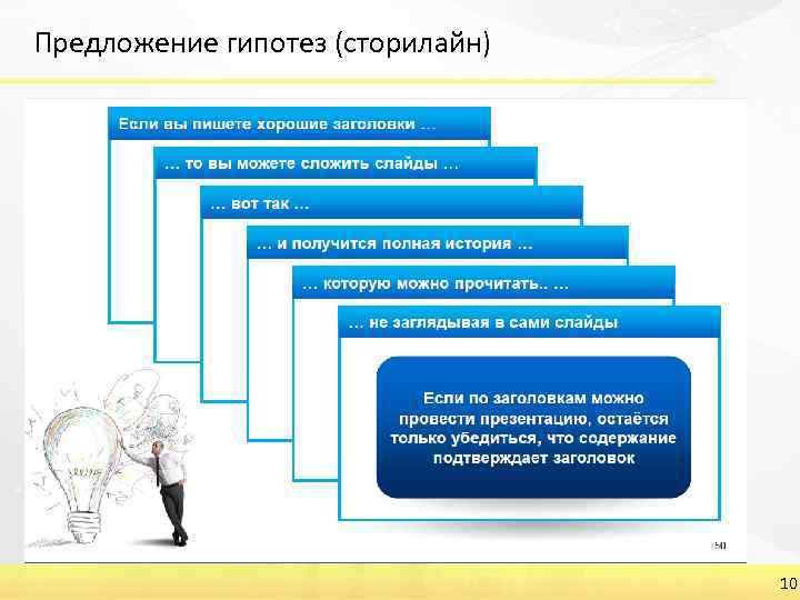 Предложение гипотез (сторилайн) 10 