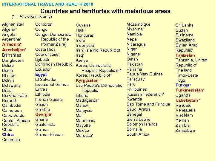 INTERNATIONAL TRAVEL AND HEALTH 2010 Countries and territories with malarious areas (* = P.