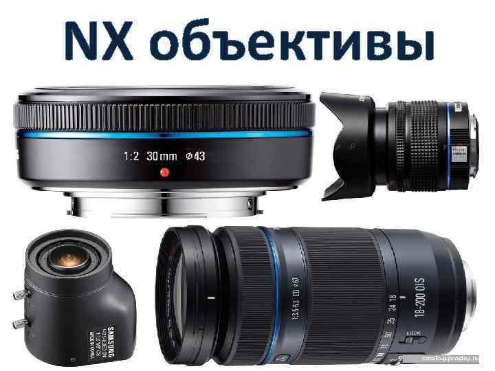 NX объективы 