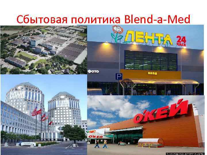 Сбытовая политика Blend-a-Med 