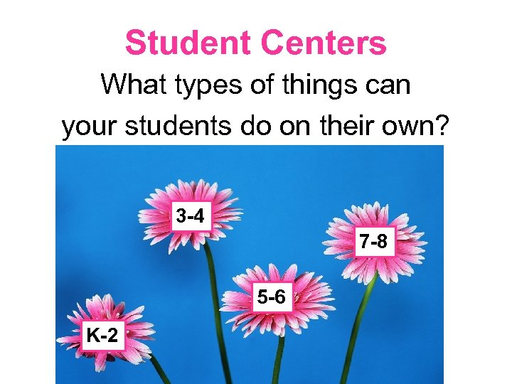 Student Centers What types of things can your students do on their own? 3
