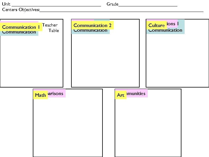 Unit __________________ Grade____________ Centers Objectives: ________________________________ Communication Interpersonal Communication 1 Teacher Table Communication Comparisons
