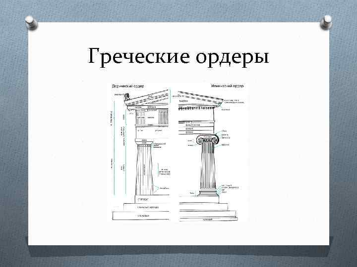 Греческие ордеры 