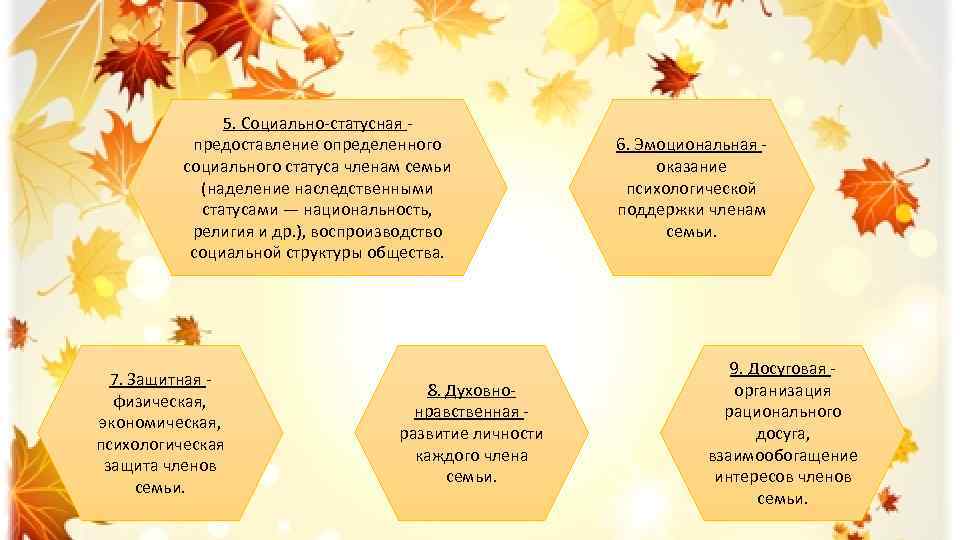 5. Социально-статусная предоставление определенного социального статуса членам семьи (наделение наследственными статусами — национальность, религия