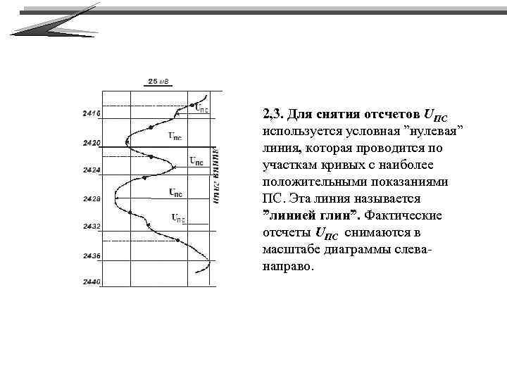 2, 3. Для снятия отсчетов UПС используется условная ”нулевая” линия, которая проводится по участкам