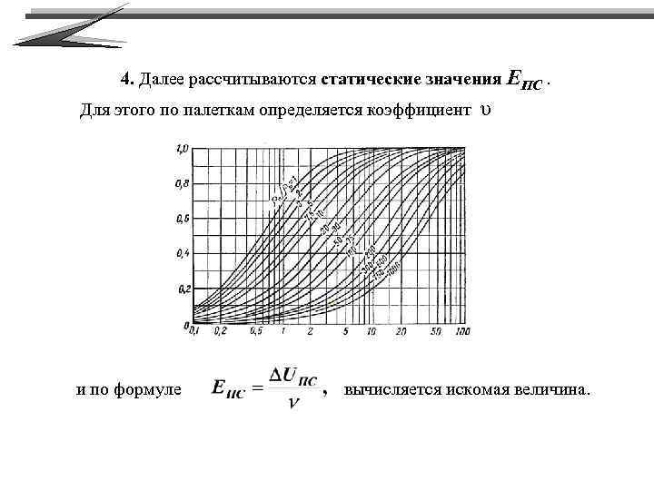 4. Далее рассчитываются статические значения EПС. Для этого по палеткам определяется коэффициент и по