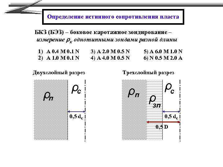 Определение истинного сопротивления пласта БКЗ (БЭЗ) – боковое каротажное зондирование – измерение rк однотипными