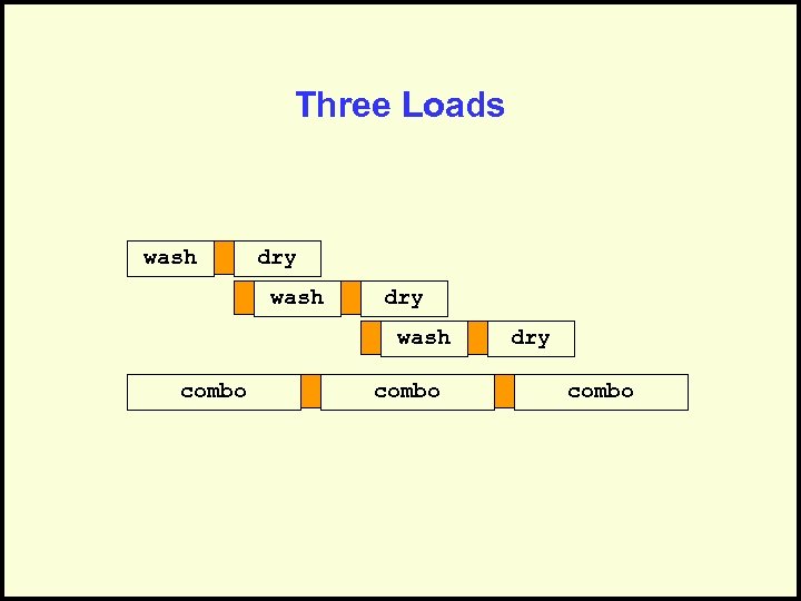 Three Loads wash dry wash combo dry combo 