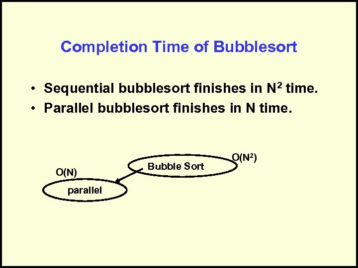 Completion Time of Bubblesort • Sequential bubblesort finishes in N 2 time. • Parallel
