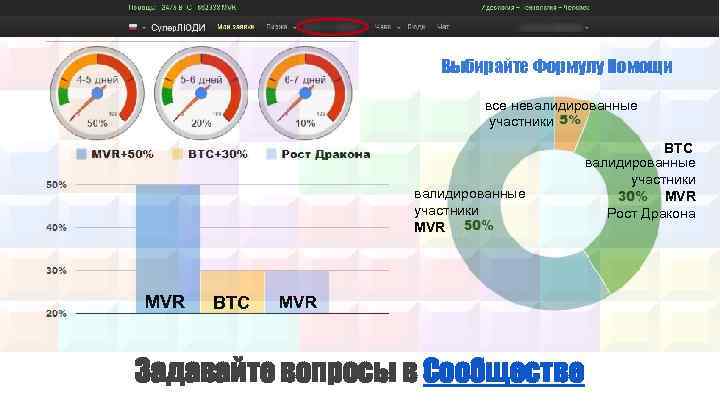 Выбирайте Формулу Помощи все невалидированные участники MVR BTC MVR Задавайте вопросы в Сообществе BTC