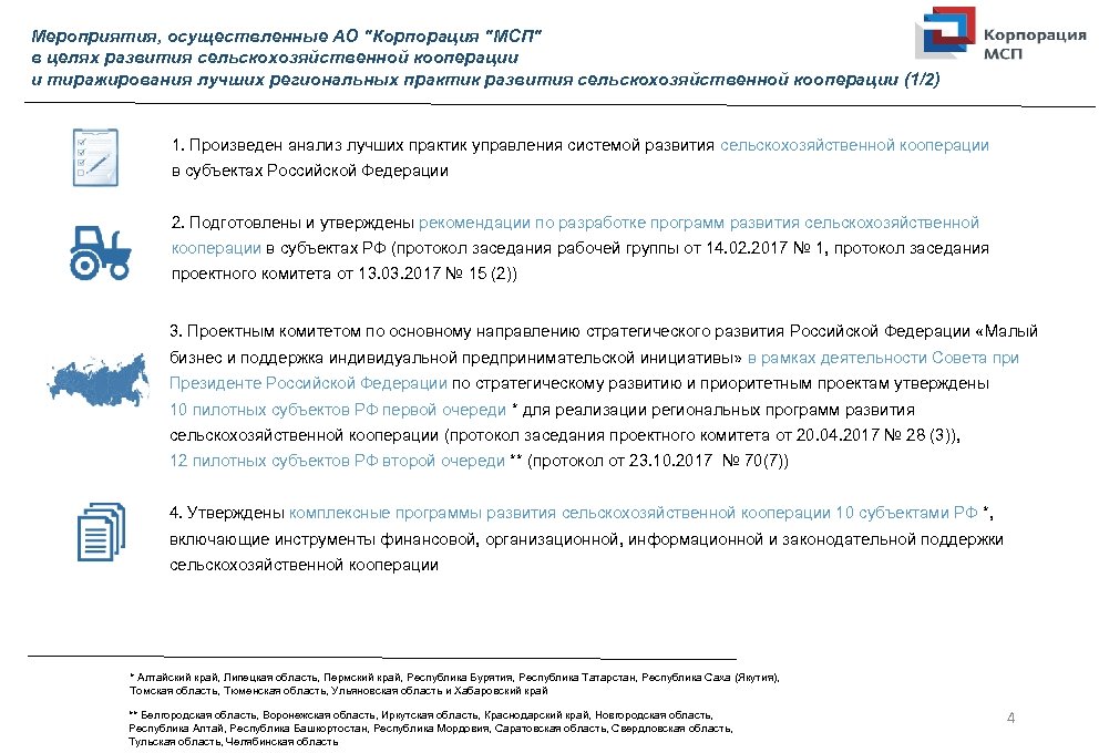 Мероприятия, осуществленные АО 