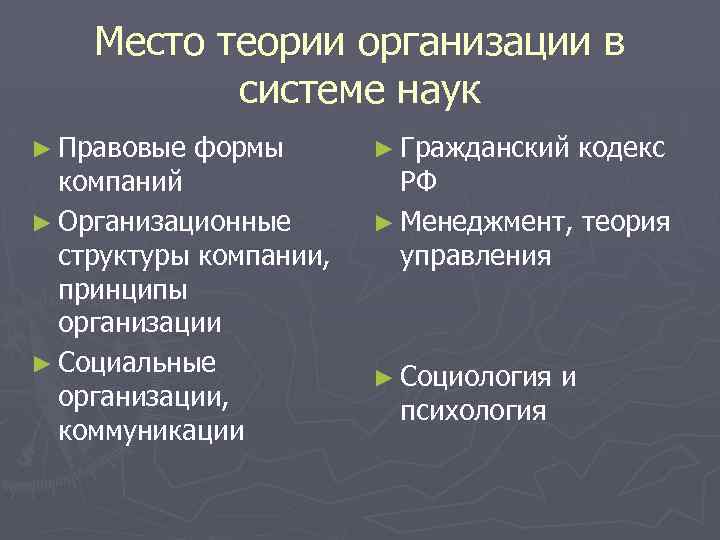 Место теории организации в системе наук ► Правовые формы компаний ► Организационные структуры компании,