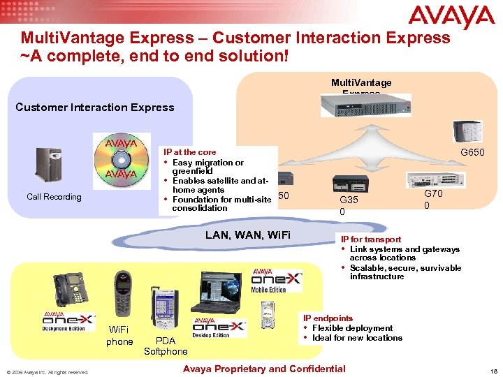 Multi. Vantage Express – Customer Interaction Express ~A complete, end to end solution! Multi.