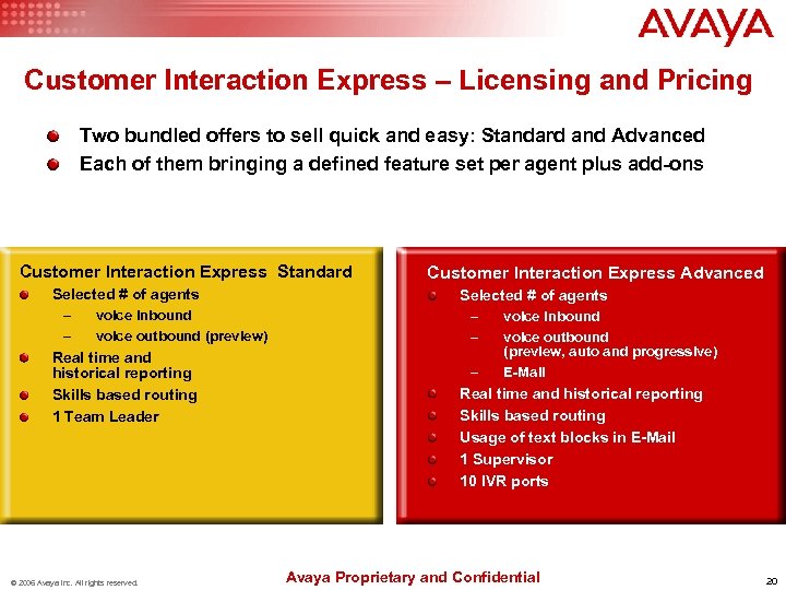 Customer Interaction Express – Licensing and Pricing Two bundled offers to sell quick and