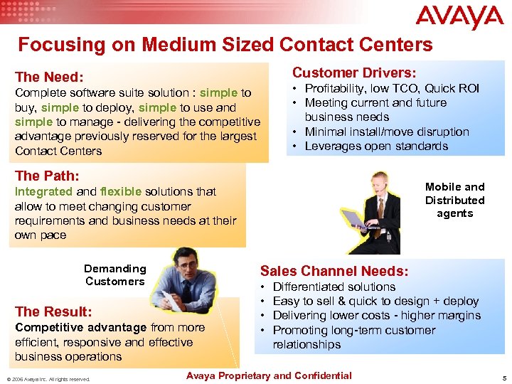 Focusing on Medium Sized Contact Centers Customer Drivers: The Need: Complete software suite solution