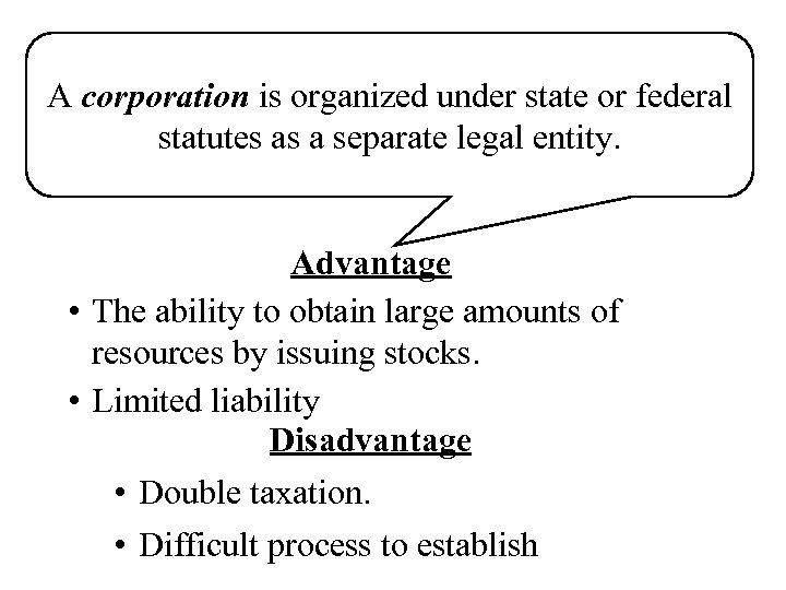A corporation is organized under state or federal statutes as a separate legal entity.