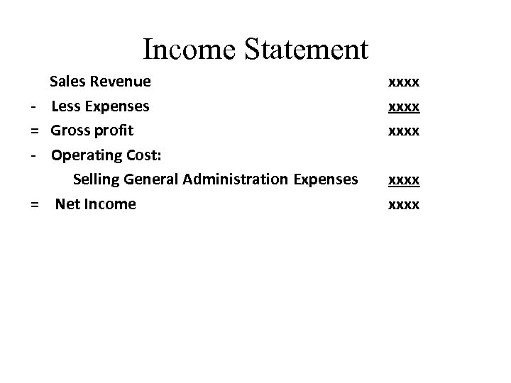 Income Statement = = Sales Revenue Less Expenses Gross profit Operating Cost: Selling General