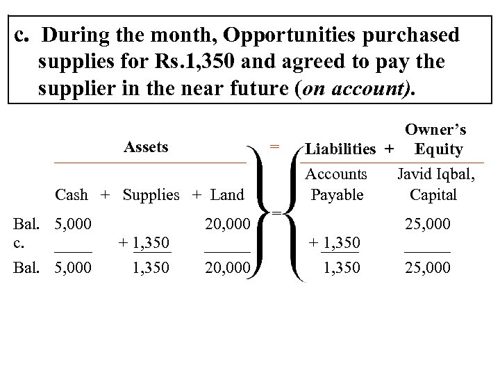 c. During the month, Opportunities purchased supplies for Rs. 1, 350 and agreed to