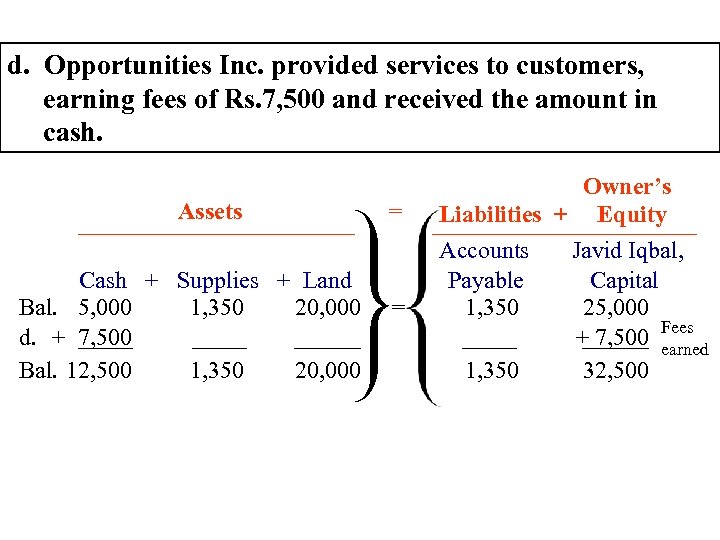 d. Opportunities Inc. provided services to customers, earning fees of Rs. 7, 500 and