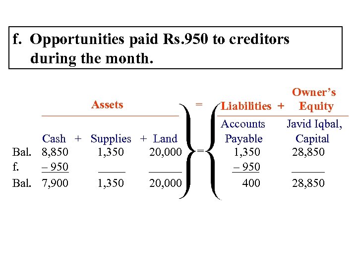 f. Opportunities paid Rs. 950 to creditors during the month. Owner’s Assets = Liabilities