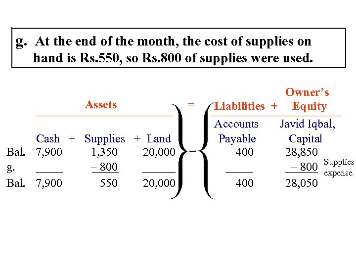 g. At the end of the month, the cost of supplies on hand is