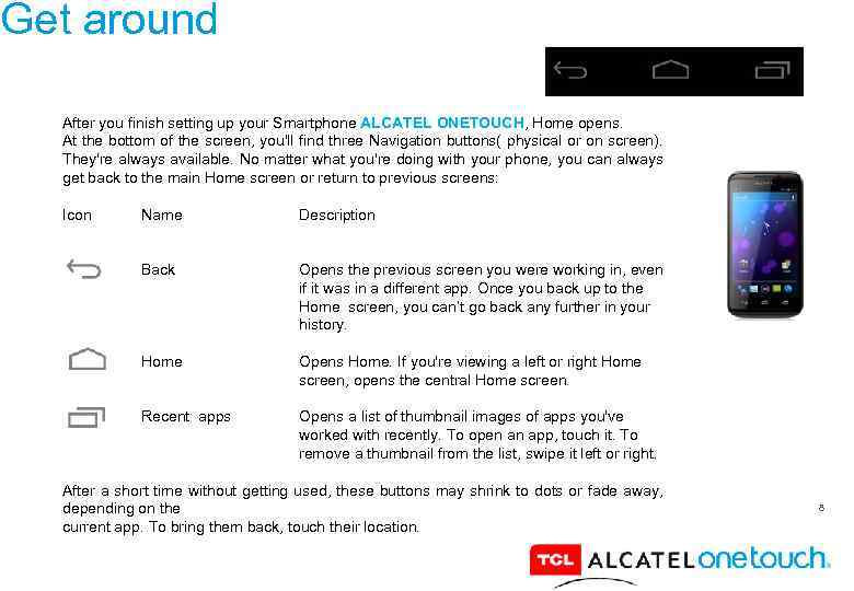 Get around After you finish setting up your Smartphone ALCATEL ONETOUCH, Home opens. At