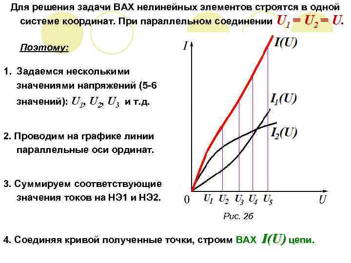 Для решения задачи ВАХ нелинейных элементов строятся в одной системе координат. При параллельном соединении