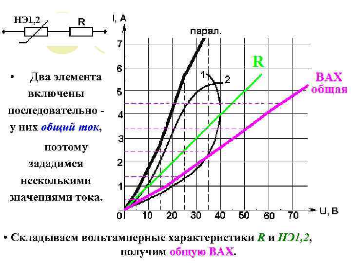  • Два элемента включены последовательно у них общий ток, ток поэтому зададимся несколькими