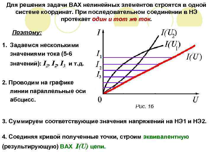 Вольт амперная характеристика активных элементов 1 и 2 цепи представлена на рисунке