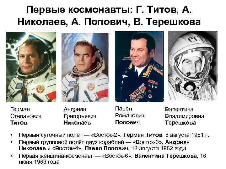 Первые космонавты: Г. Титов, А. Николаев, А. Попович, В. Терешкова Герман Степанович Титов •