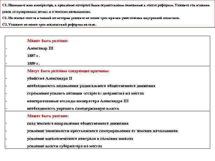 С 1. Напишите имя императора, в правление которого были осуществлены описанные в тексте реформы.