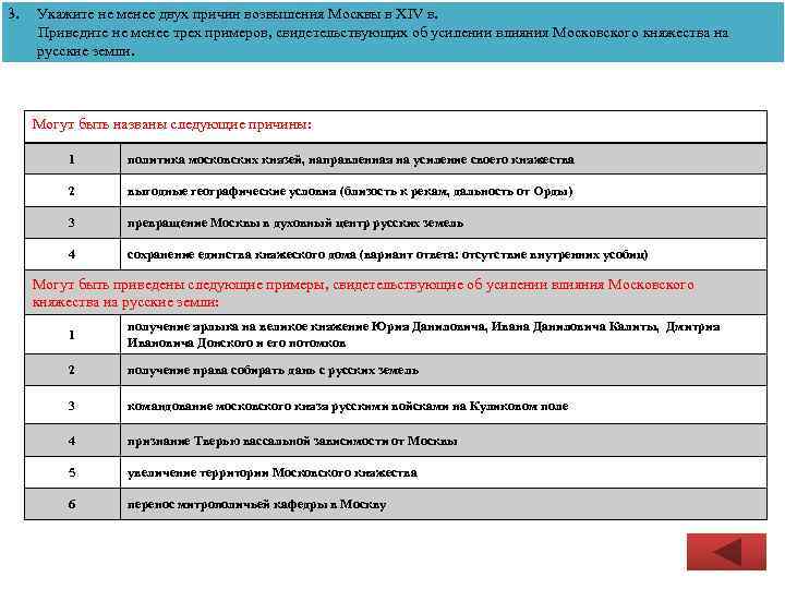 3. Укажите не менее двух причин возвышения Москвы в XIV в. Приведите не менее