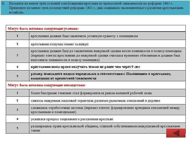 Условия освобождение крестьян от крепостной зависимости