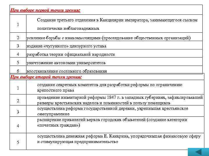 При выборе первой точки зрения: 1 Создание третьего отделения в Канцелярии императора, занимающегося сыском