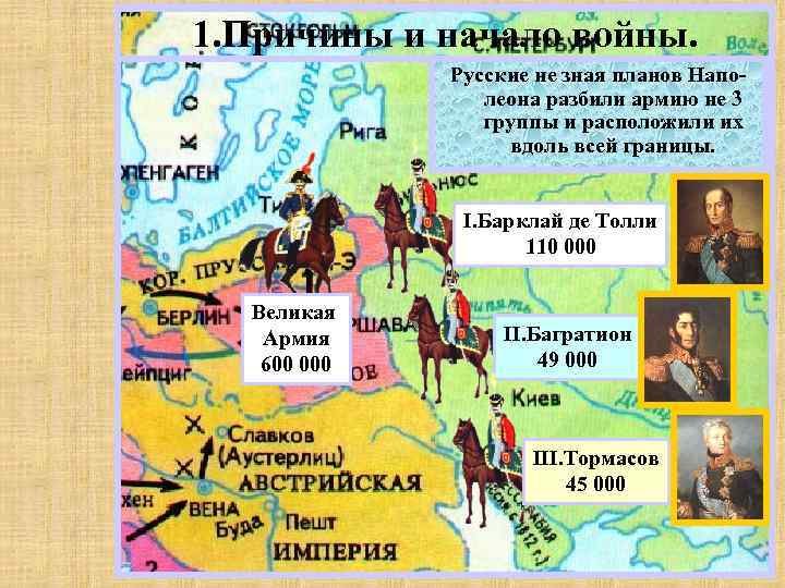 1. Причины и начало войны. Летом 1812 зная планов в при. Наполеон рассчитывал Напо.