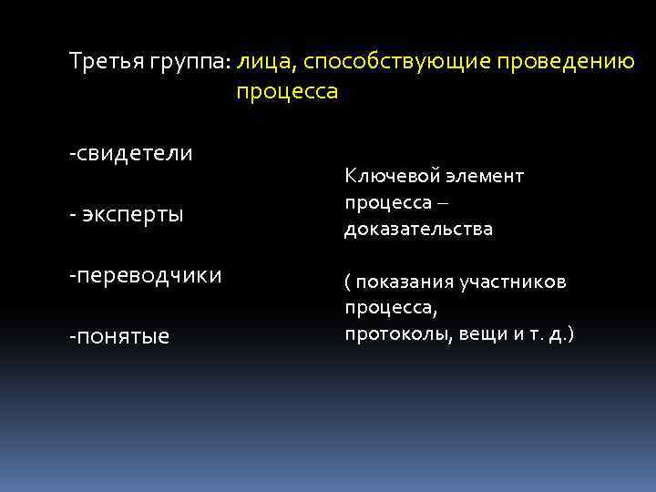 Третья группа: лица, способствующие проведению процесса -свидетели - эксперты -переводчики -понятые Ключевой элемент процесса