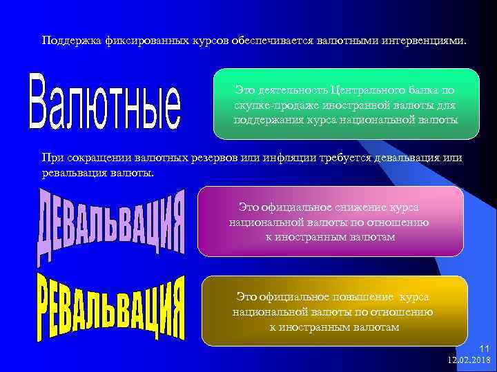 Поддержка фиксированных курсов обеспечивается валютными интервенциями. Это деятельность Центрального банка по скупке-продаже иностранной валюты
