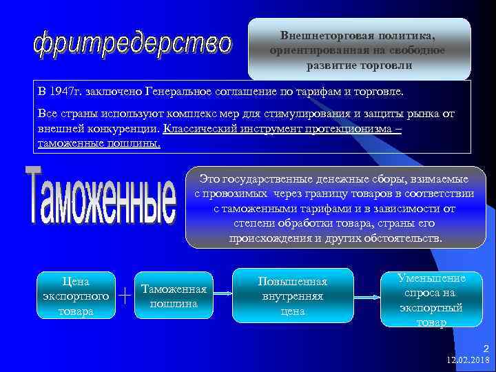 Внешнеторговая политика, ориентированная на свободное развитие торговли В 1947 г. заключено Генеральное соглашение по