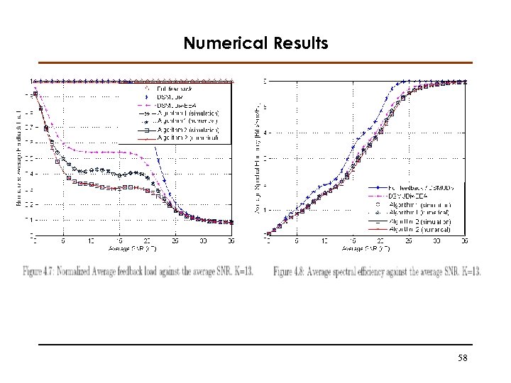 Numerical Results 58 