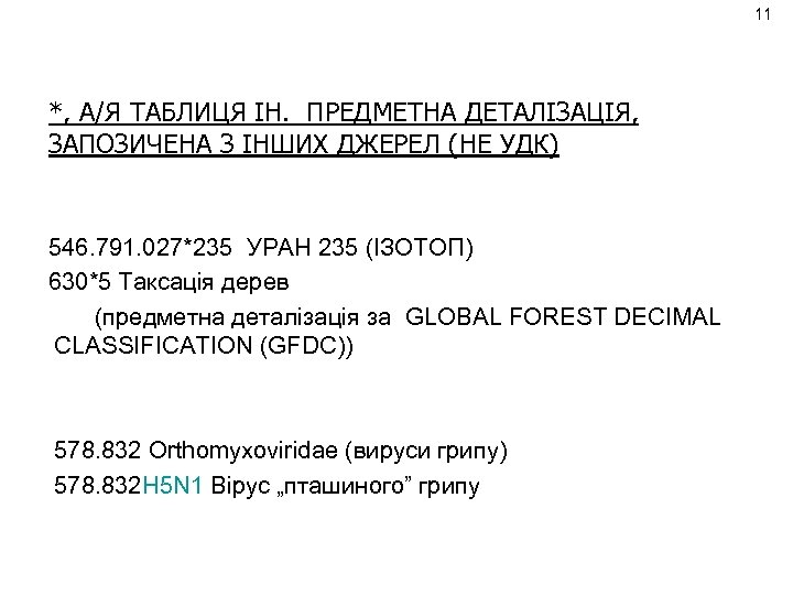 11 *, A/Я ТАБЛИЦЯ IH. ПРЕДМЕТНА ДЕТАЛІЗАЦІЯ, ЗАПОЗИЧЕНА З ІНШИХ ДЖЕРЕЛ (НЕ УДК) 546.