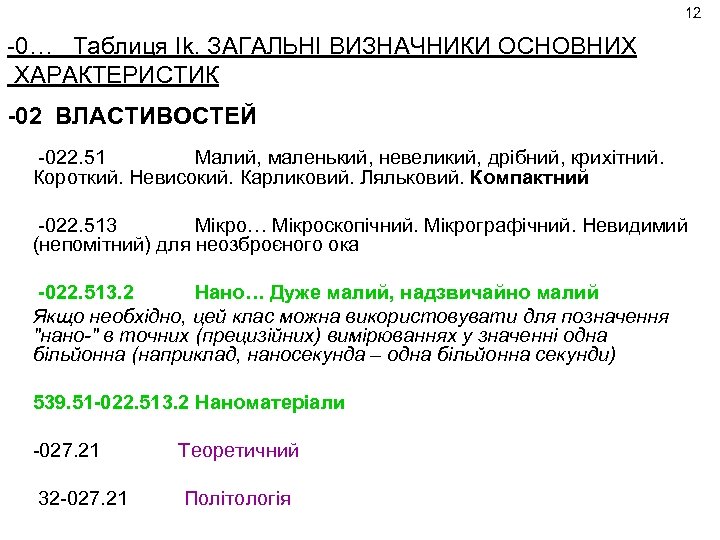 12 -0… Таблиця Ik. ЗАГАЛЬНІ ВИЗНАЧНИКИ ОСНОВНИХ ХАРАКТЕРИСТИК -02 ВЛАСТИВОСТЕЙ -022. 51 Малий, маленький,