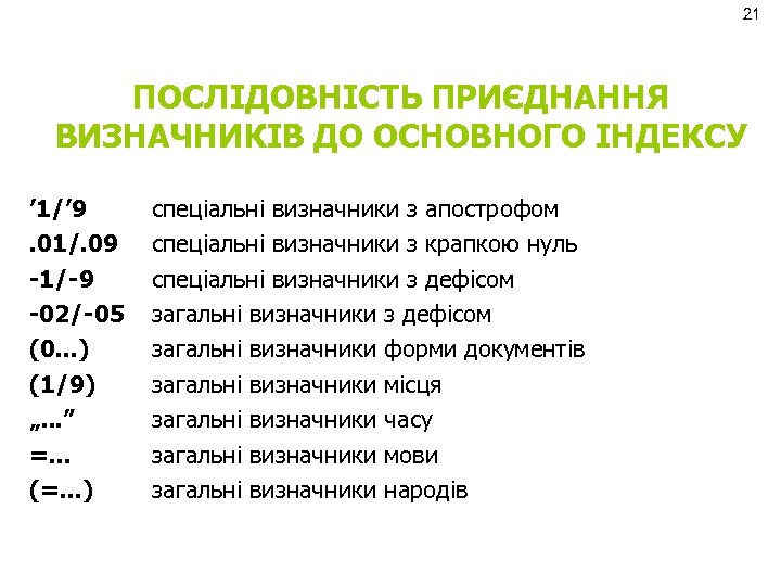 21 ПОСЛІДОВНІСТЬ ПРИЄДНАННЯ ВИЗНАЧНИКІВ ДО ОСНОВНОГО ІНДЕКСУ ’ 1/’ 9. 01/. 09 -1/-9 -02/-05