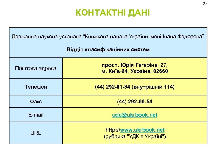 27 КОНТАКТНІ ДАНІ Державна наукова установа "Книжкова палата України імені Івана Федорова“ Відділ класифікаційних
