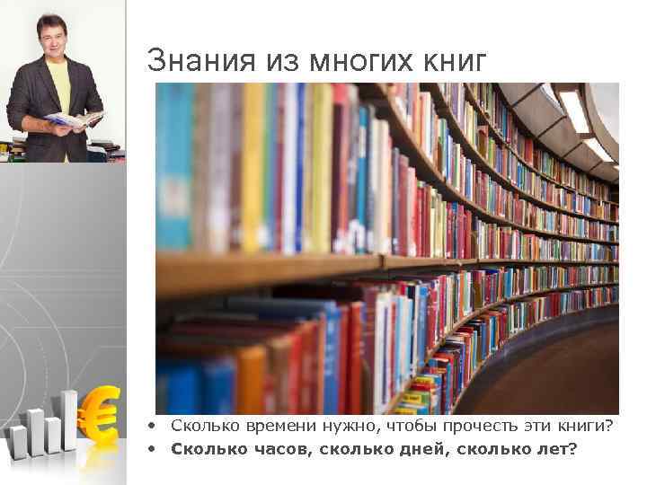 Знания из многих книг • Сколько времени нужно, чтобы прочесть эти книги? • Сколько