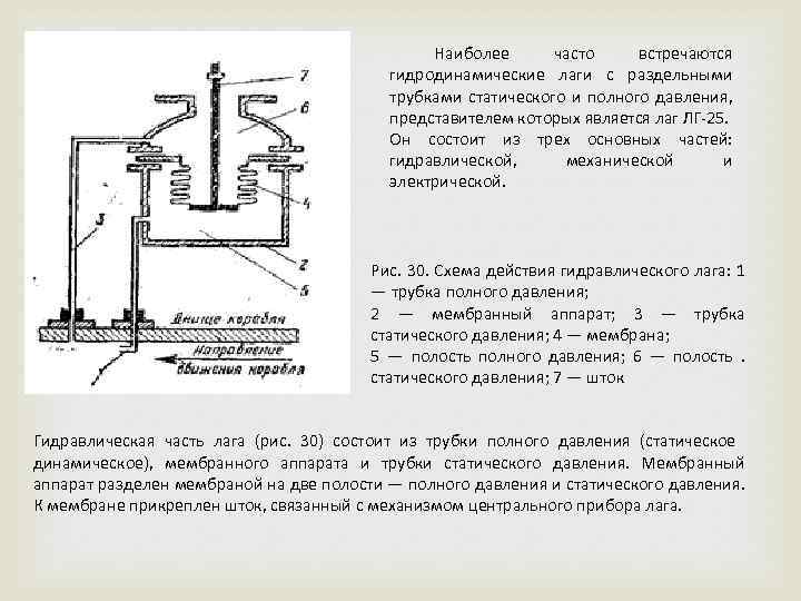 Наиболее часто встречаются гидродинамические лаги с раздельными трубками статического и полного давления, представителем которых