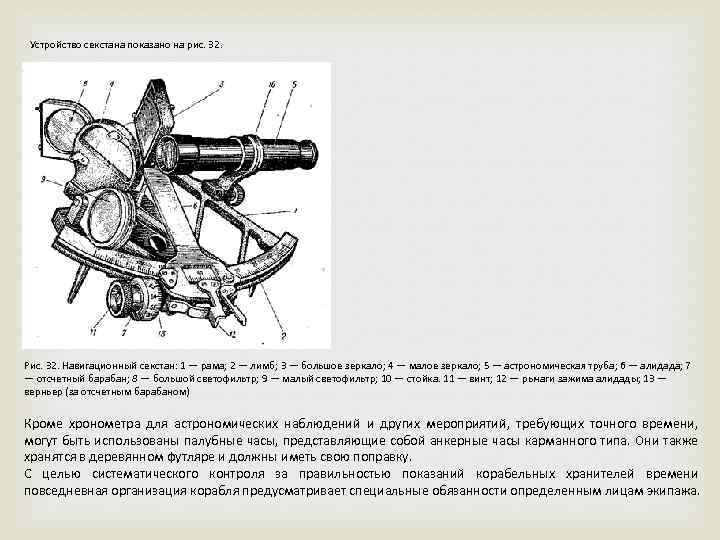 Устройство секстана показано на рис. 32. Рис. 32. Навигационный секстан: 1 — рама; 2
