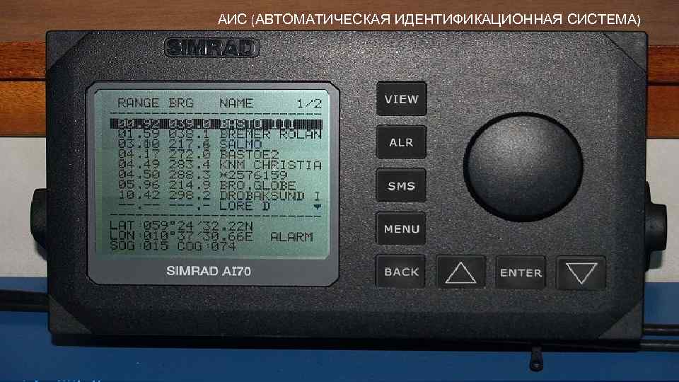 АИС (АВТОМАТИЧЕСКАЯ ИДЕНТИФИКАЦИОННАЯ СИСТЕМА) 
